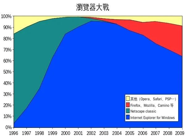 宁波园区视频会议系统升级改造